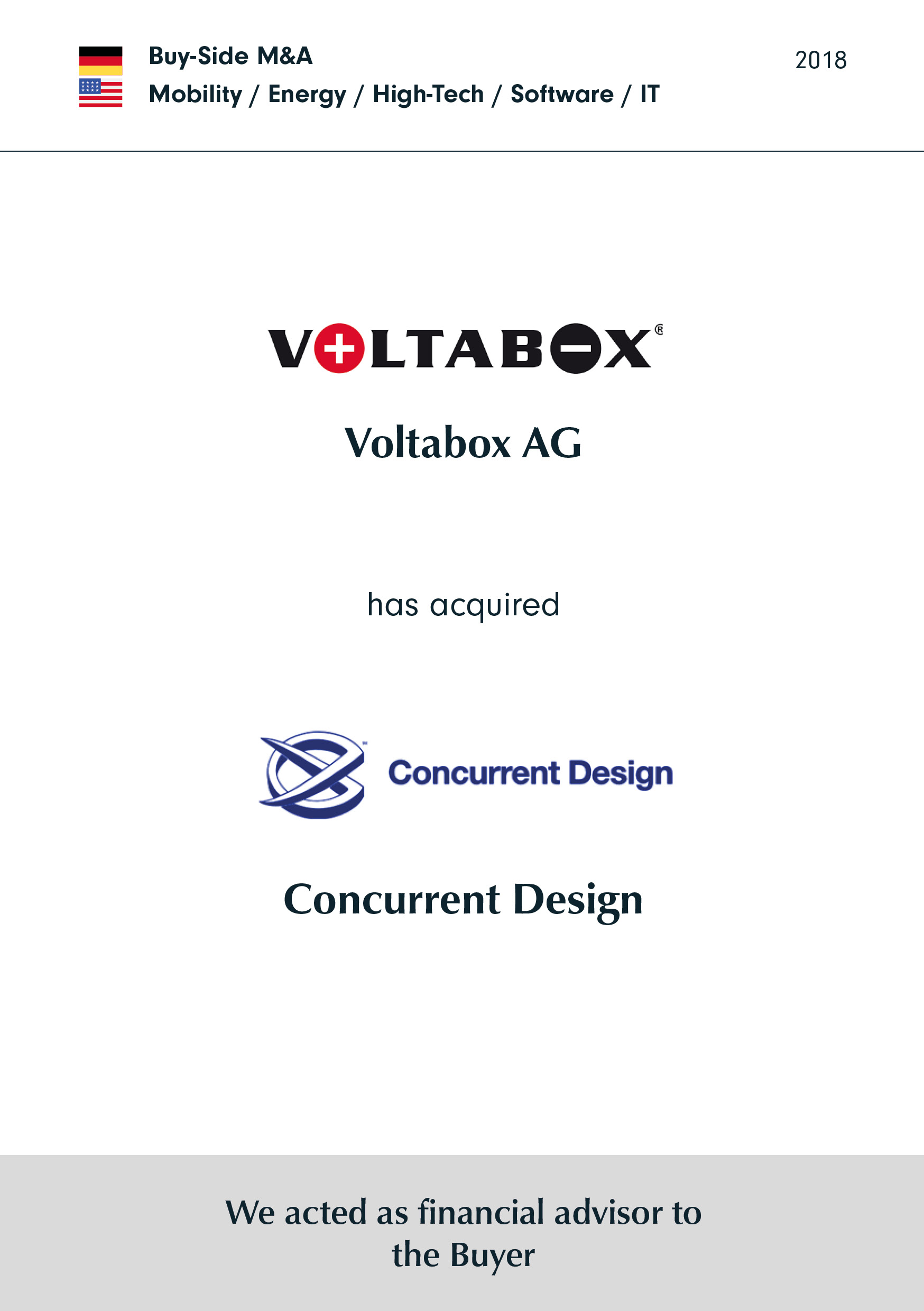 Voltabox | hat | Concurrent Design | erworben