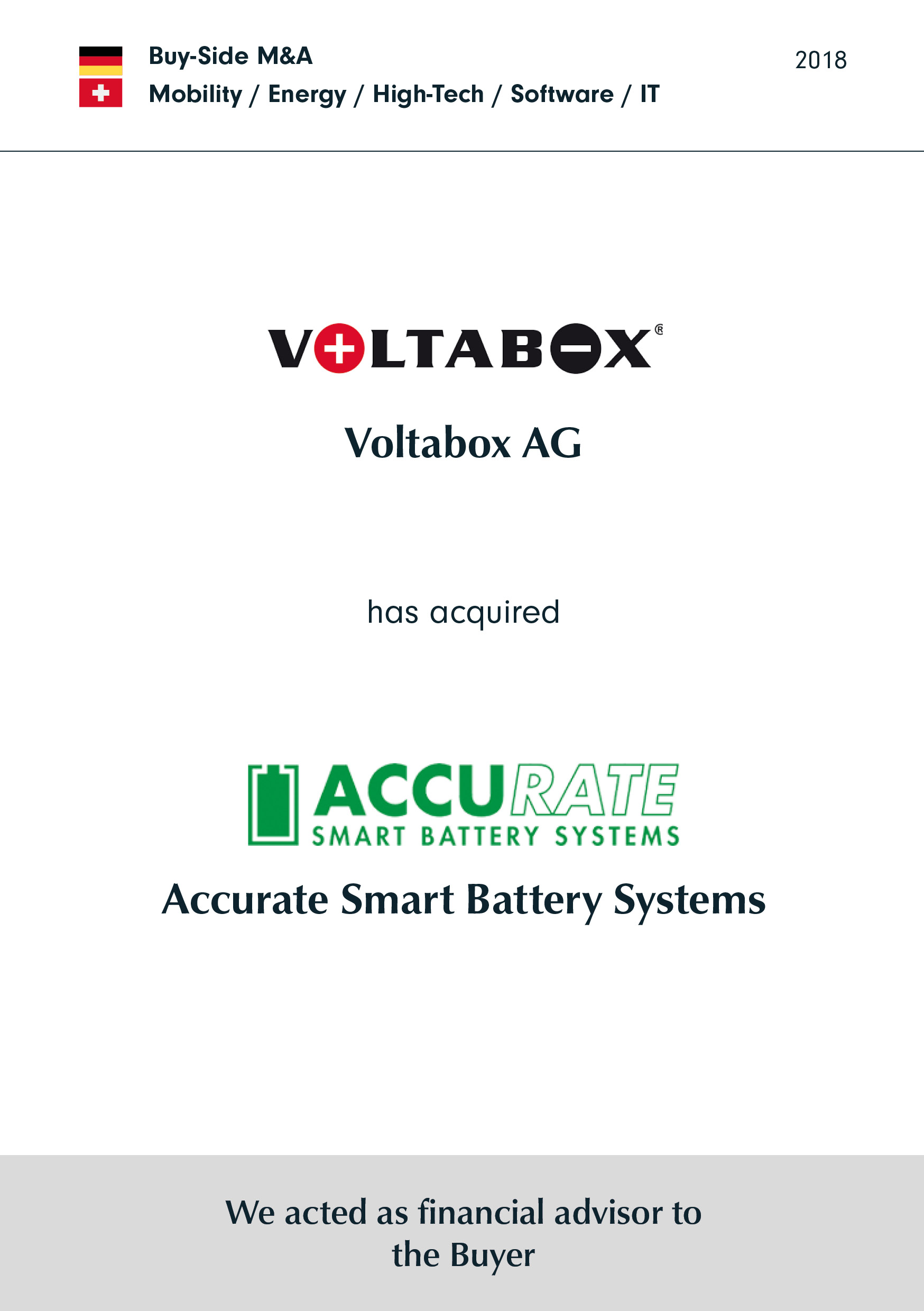 Voltabox | hat | Accurate Smart Battery Systems | erworben